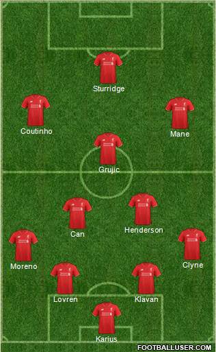 Liverpool Formation 2016