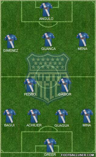 CS Emelec Formation 2016