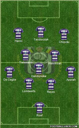 RSC Anderlecht Formation 2016