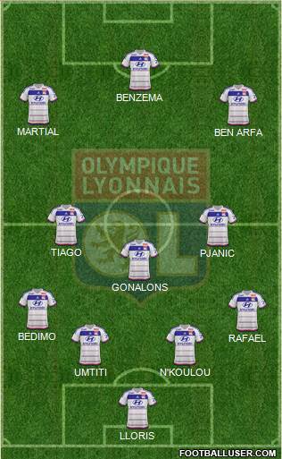 Olympique Lyonnais Formation 2016