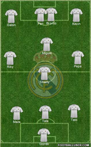 Real Madrid C.F. Formation 2016