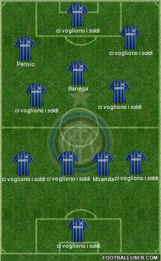 F.C. Internazionale Formation 2016