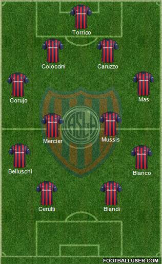 San Lorenzo de Almagro Formation 2016
