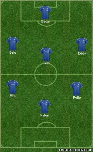 Chelsea Formation 2016