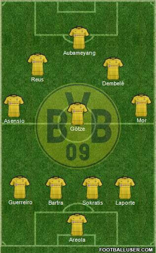 Borussia Dortmund Formation 2016