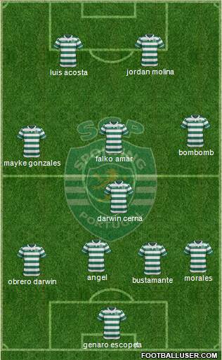 Sporting Clube de Portugal - SAD Formation 2016