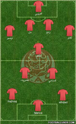 Wydad Athletic Club Formation 2016