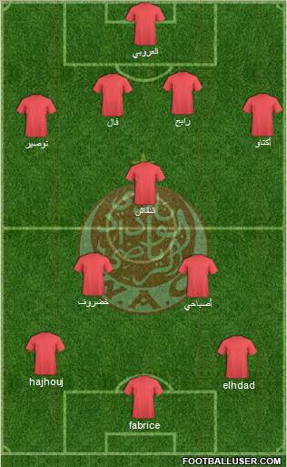 Wydad Athletic Club football formation