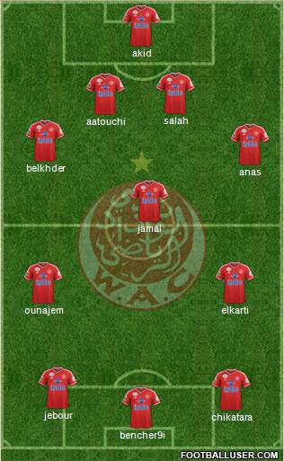 Wydad Athletic Club Formation 2016