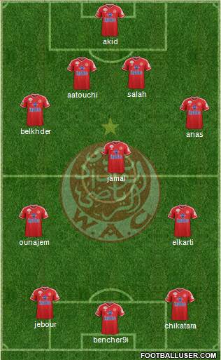 Wydad Athletic Club football formation