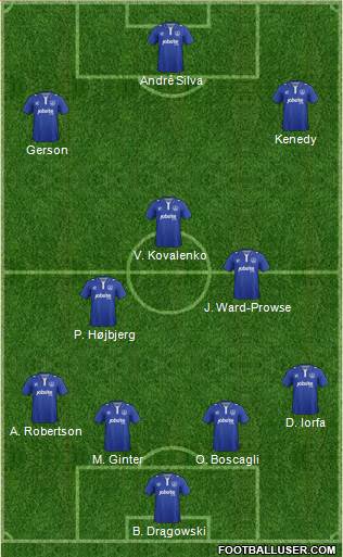 Portsmouth Formation 2016