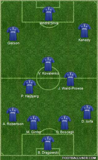 Portsmouth football formation