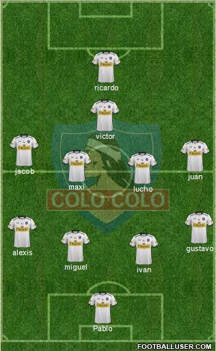 CSD Colo Colo Formation 2016