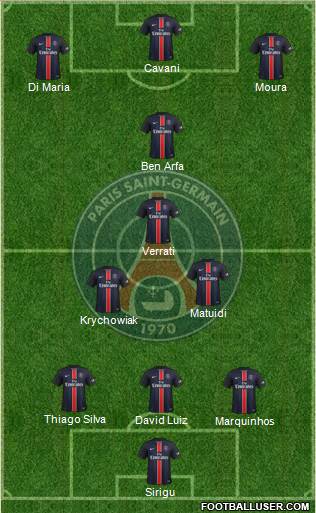 Paris Saint-Germain Formation 2016
