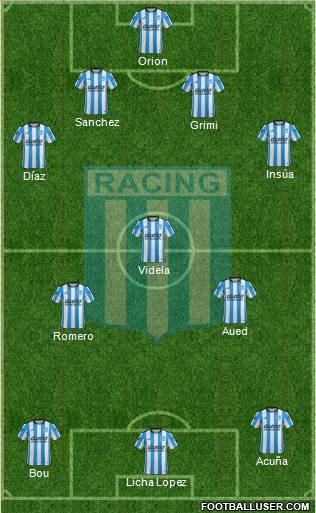 Racing Club Formation 2016