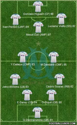 Olympique de Marseille Formation 2016