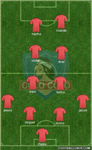 CSD Colo Colo Formation 2016