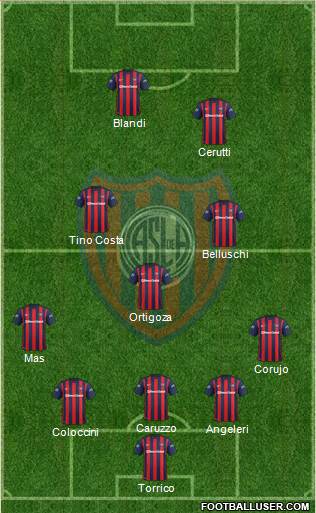 San Lorenzo de Almagro Formation 2016