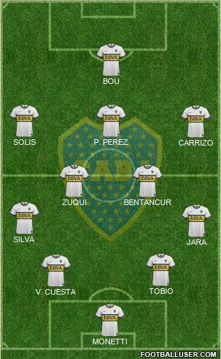 Boca Juniors Formation 2016