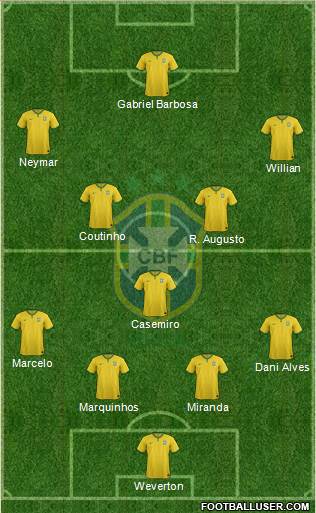 Brazil Formation 2016