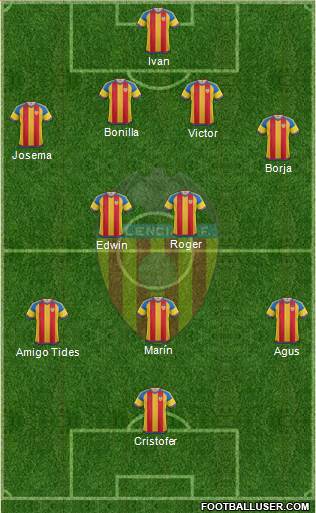 Valencia C.F., S.A.D. Formation 2016