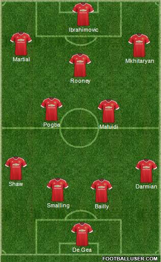 Manchester United Formation 2016
