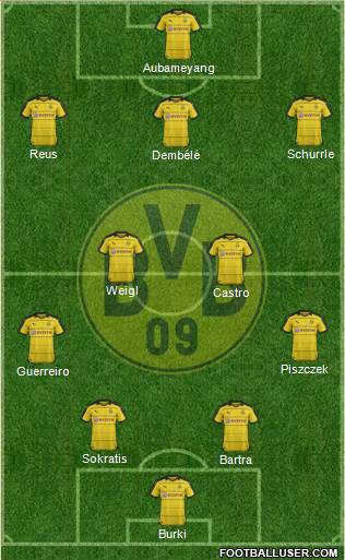 Borussia Dortmund Formation 2016