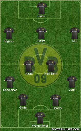 Borussia Dortmund Formation 2016