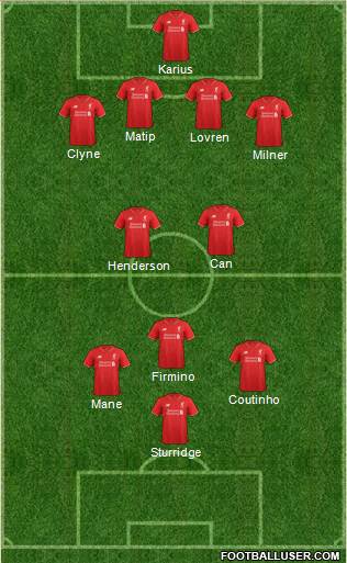 Liverpool Formation 2016