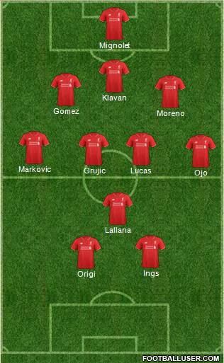 Liverpool Formation 2016