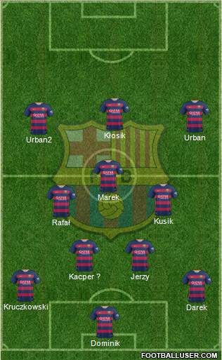 F.C. Barcelona Formation 2016