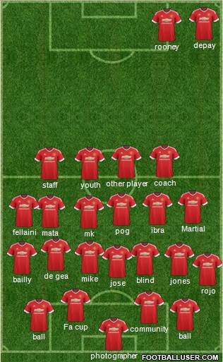 Manchester United Formation 2016