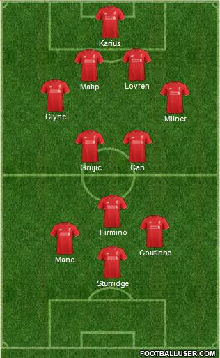 Liverpool Formation 2016