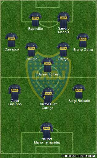 Boca Juniors Formation 2016