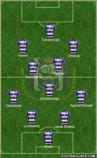 RSC Anderlecht Formation 2016