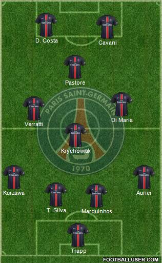 Paris Saint-Germain Formation 2016