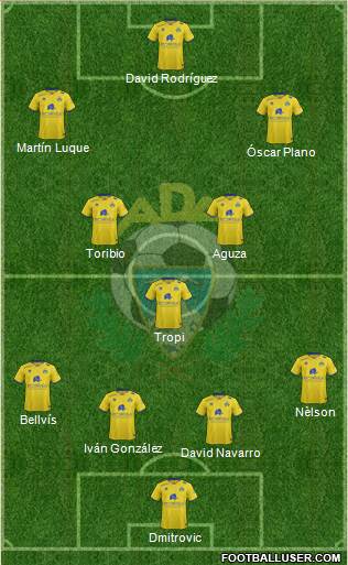 A.D. Alcorcón Formation 2016