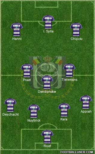 RSC Anderlecht Formation 2016