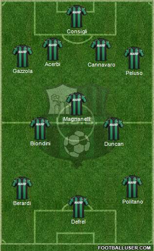 Sassuolo Formation 2016