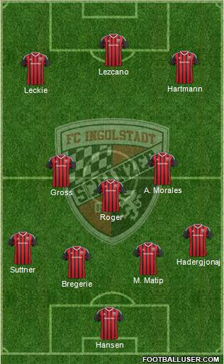FC Ingolstadt 04 Formation 2016