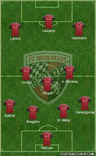 FC Ingolstadt 04 football formation