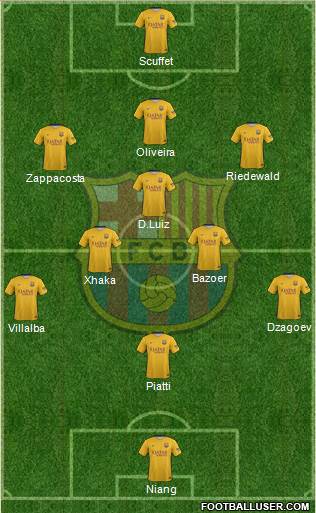 F.C. Barcelona Formation 2016
