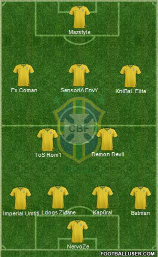 Brazil Formation 2016