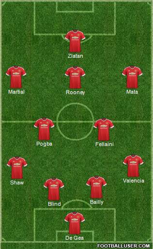 Manchester United Formation 2016