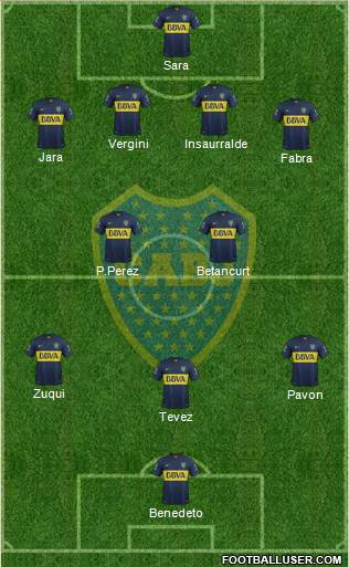 Boca Juniors Formation 2016