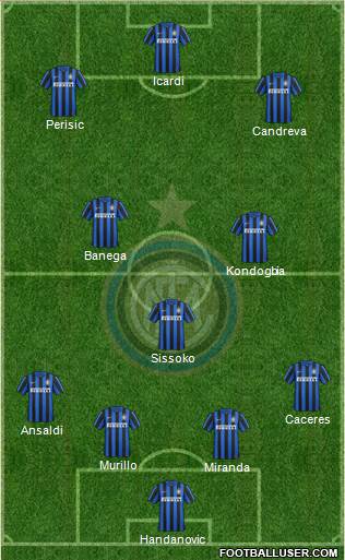 F.C. Internazionale Formation 2016