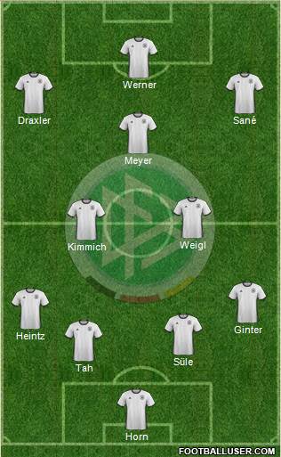 Germany Formation 2016