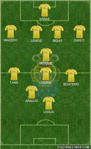 U.D. Las Palmas S.A.D. Formation 2016