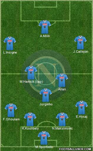 Napoli Formation 2016