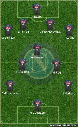 Napoli Formation 2016